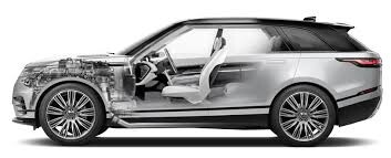 The Ultimate Guide to Car Keys 1 The Ultimate Guide to Car Keys 1
