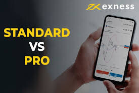Understanding Exness Trading A Comprehensive Guide Understanding Exness Trading A Comprehensive Guide