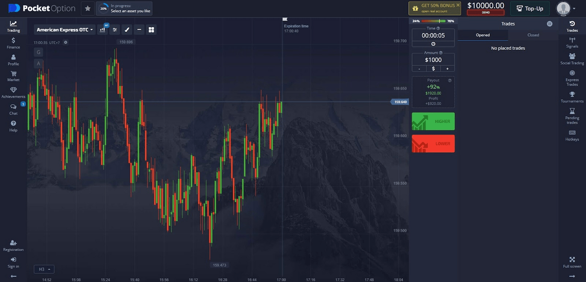Discover the Best Binary Options Signals Providers Insights and Reviews Discover the Best Binary Options Signals Providers Insights and Reviews