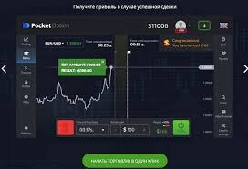 Mastering the Art of Trading Pocket Option A Comprehensive Guide